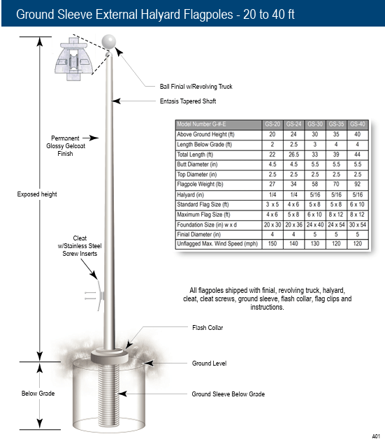 Fiberglass External Halyard Flagpole - The Flag Lady