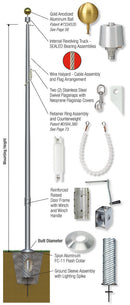 Sovereignty Series Internal Winch w/ Reinforced Raised Door Frame Flagpoles - The Flag Lady