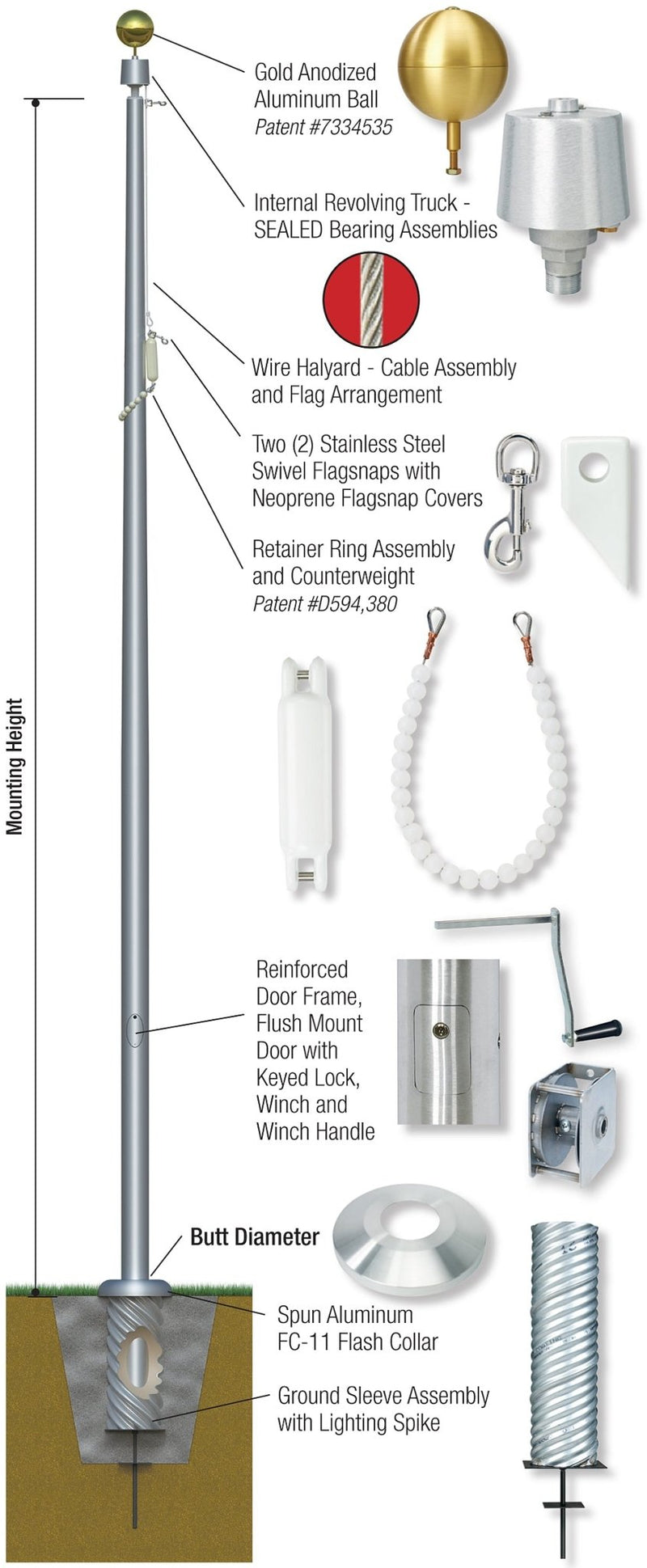 Independence Internal Halyard Commercial Flagpole - The Flag Lady