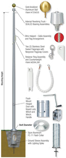 Titan Series Internal w/ Winch Flagpoles - The Flag Lady